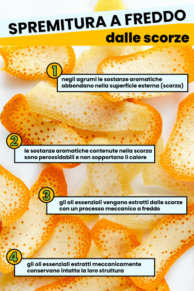 I metodi di estrazione degli oli essenziali | Spremitura A Freddo